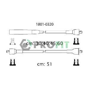 1801-0320 PROFIT