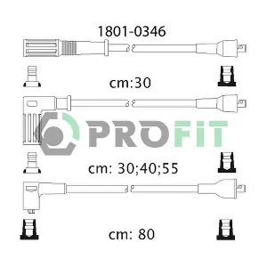 PROFIT 1801-0346