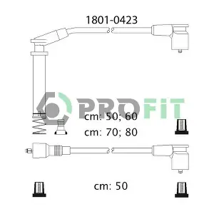 1801-0423 PROFIT