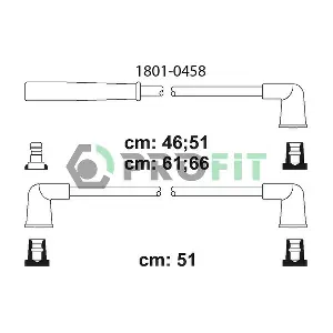 1801-0458 PROFIT