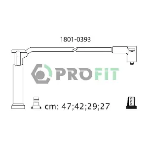 1801-0393 PROFIT