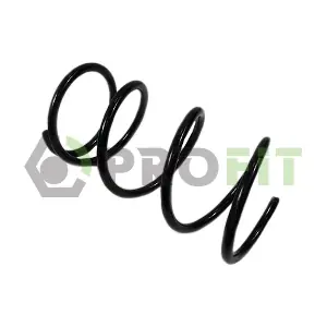 2010-2032 PROFIT