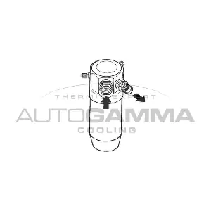 106336 AUTOGAMMA