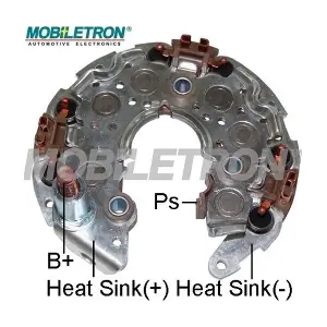 RN-33 MOBILETRON