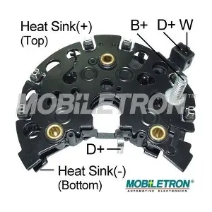 RB178H MOBILETRON