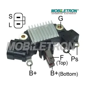 VR-H2000-62 MOBILETRON