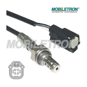 OS-F446P MOBILETRON