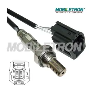 OS-F432P MOBILETRON