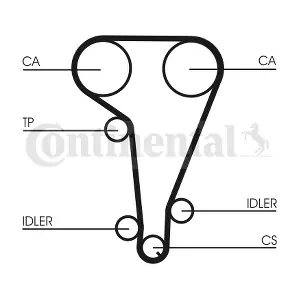 CT728 CONTINENTAL CTAM BR