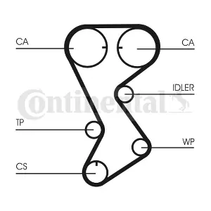 CT1144 CONTINENTAL CTAM BR