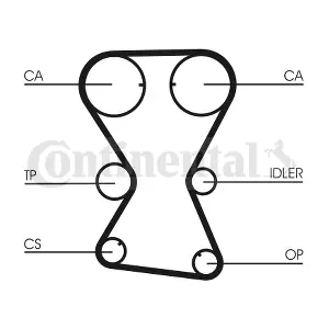 CT1000 CONTINENTAL CTAM BR
