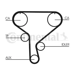 CT1046 CONTINENTAL CTAM BR