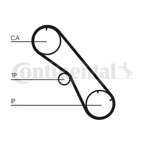 CT860 CONTINENTAL CTAM BR