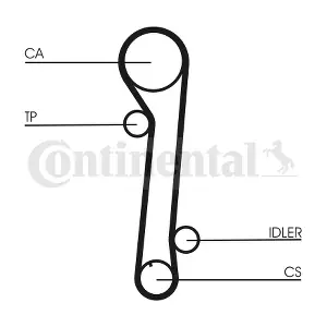 CT937 CONTINENTAL CTAM BR