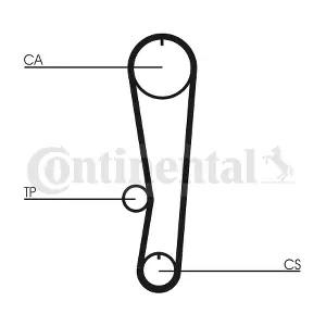 CT757 CONTINENTAL CTAM BR