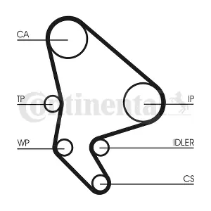 CONTINENTAL CTAM BR CT987