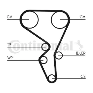 CT1065 CONTINENTAL CTAM BR