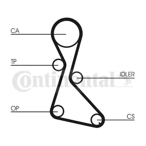 CT684 CONTINENTAL CTAM BR