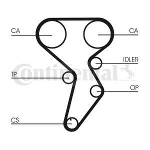 CT879 CONTINENTAL CTAM BR
