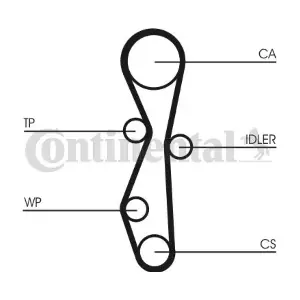 CT1142 CONTINENTAL CTAM BR