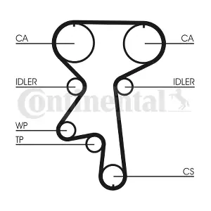 CT924 CONTINENTAL CTAM BR