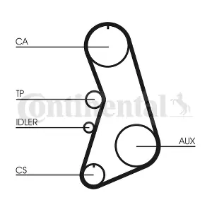 CT919 CONTINENTAL CTAM BR