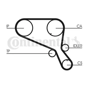 CT952 CONTINENTAL CTAM BR