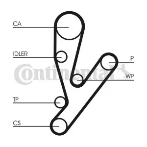 CT1148 CONTINENTAL CTAM BR