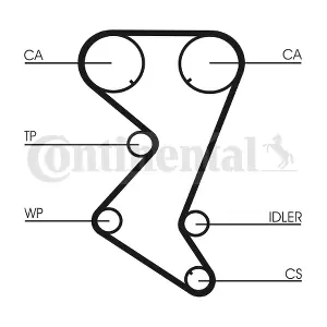 CT1003 CONTINENTAL CTAM BR