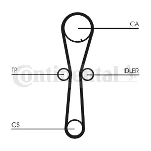 CONTINENTAL CTAM BR CT954