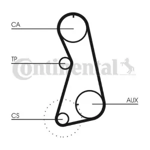 CT848 CONTINENTAL CTAM BR