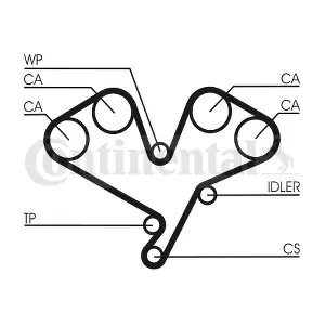 CT822 CONTINENTAL CTAM BR