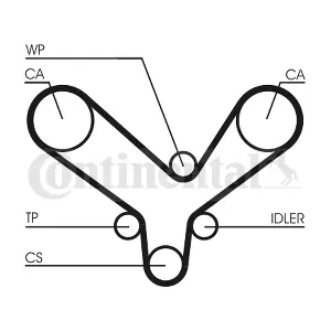 CT726 CONTINENTAL CTAM BR