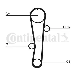 CT942 CONTINENTAL CTAM BR