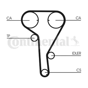 CT1077 CONTINENTAL CTAM BR