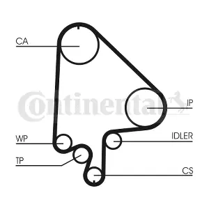 CT871 CONTINENTAL CTAM BR