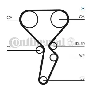 CT1126 CONTINENTAL CTAM BR