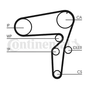 CT1105 CONTINENTAL CTAM BR
