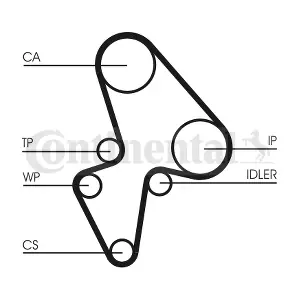 CONTINENTAL CTAM BR CT906