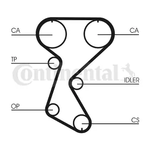 CT760 CONTINENTAL CTAM BR