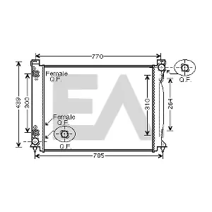 31R02095 EACLIMA