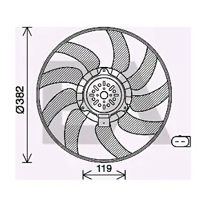 33V02017 EACLIMA