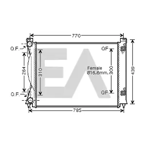 31R02047 EACLIMA