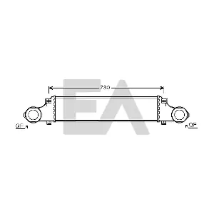 30502 EACLIMA