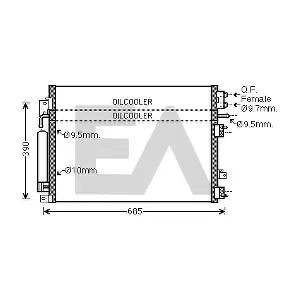 30C12023 EACLIMA