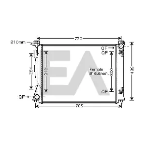 31R02099 EACLIMA