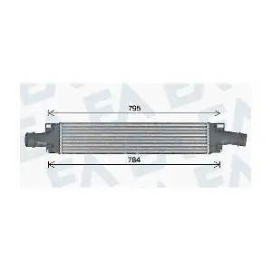 36A02052 EACLIMA
