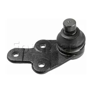 FORMPART 1504034