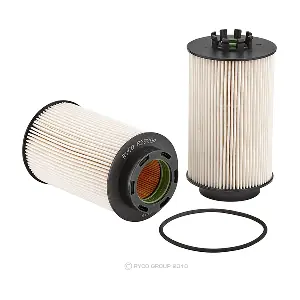 R2820P RYCO