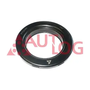 FT2585 AUTLOG